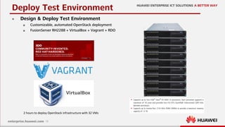 18
 Design & Deploy Test Environment
 Customizable, automated OpenStack deployment
 FusionServer RH2288 + VirtualBox + Vagrant + RDO
Deploy Test Environment
2 hours to deploy OpenStack infrastructure with 32 VMs
 