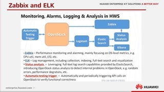 21
Zabbix and ELK
 