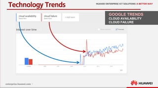 7
Technology Trends
GOOGLE TRENDS
CLOUD AVAILABILITY
CLOUD FAILURE
 