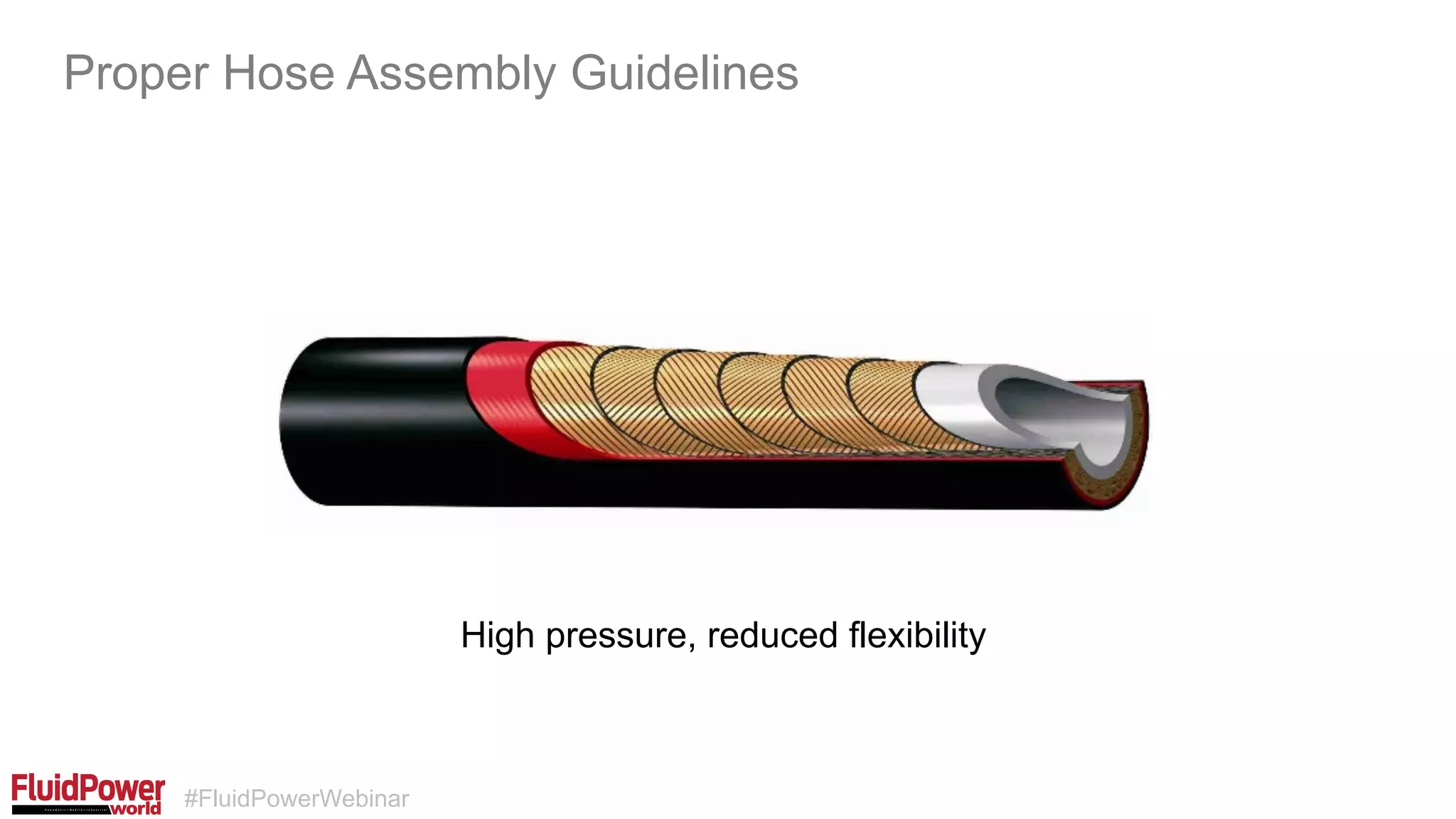 #FluidPowerWebinar
Proper Hose Assembly Guidelines
High pressure, reduced flexibility
 