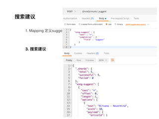 1. Mapping suggest
3.
 