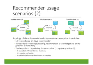 Gateway	online	(1)
InternetAGILE	Gateway
AGILE	Gateway
AGILE	Gateway
Gateway	online	(2)
InternetAGILE	Gateway
AGILE	Gateway
Conf.s	 &	
Modules
Repository
Gateway	online	(3)
Internet
AGILE	Gateway
AGILE	Gateway
Conf.s	 &	
Modules
Repository
Recom
mender
Recommender	usage	
scenarios	(2)
Topology	of	the	solution	decided	after	use	case	description	is	available
◦ 1st	version	based	on	cloud	recommender
◦ “Autonomous”	version	(autoconfig,	recommender	&	knowledge	base	on	the	
gateway)	is	mandatory
◦ The	best	solution	is	probably:	Gateway	online	(1)	+	gateway	online	(3):
◦ it	covers	both	offline	and	online	situations;
◦ it	is	scalable	and	flexible;
◦ it	covers	many	potential	requirements	of	use	cases.
 