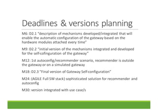 Deadlines	&	versions	planning
M6:	D2.1	“description	of	mechanisms	developed/integrated	that	will	
enable	the	automatic	configuration	of	the	gateway	based	on	the	
hardware	modules	attached	every	time”
M9:	D2.2	“initial	version	of	the	mechanisms	integrated	and	developed	
for	the	self-cofinguration of	the	gateway”
M12:	1st	autoconfig/recommender	scenario,	recommender	is	outside	
the	gateway	or	on	a	simulated	gateway
M18:	D2.3	“Final	version	of	Gateway	Self-configuration”
M24:	(AGILE	Full	SW	stack)	sophisticated	solution	for	recommender	and	
autoconfig
M30:	version	integrated	with	use	case/s
 