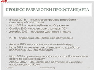 ПРОЦЕСС РАЗРАБОТКИ ПРОФСТАНДАРТА
• Январь 2013г – инициирован процесс разработки и
создания рабочей группы
• Март 2013г – первое публичное обсуждение
• Октябрь 2013г – презентация структуры ПСК
• Декабрь 2013г – профстандарт готов к подаче
• 2014г – апробация, общественное обсуждение
• Апрель 2015г – профстандарт подан в Минтруд
• Июль 2015г – получены рекомендации по доработке
профессионального стандарта
• Март 2016 – презентация профстандарта в Национальном
совете по квалификациям
• Апрель 2016г - Общественное обсуждение 2-й версии
профстандарта «Коуч»
www.coach-rus.org 1215.04.2016
 