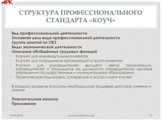СТРУКТУРА ПРОФЕССИОНАЛЬНОГО
СТАНДАРТА «КОУЧ»
Вид профессиональной деятельности
Основная цель вида профессиональной деятельности
Группа занятий по ОКЗ
Виды экономической деятельности
Описание обобщённых трудовых функций
• Коучинг для индивидуальных клиентов
• Коучинг для сотрудников организаций и групп клиентов
• Коучинг для руководителей высшего звена организаций,
руководителей и кандидатов на должности руководителей органов
управления государственных и муниципальных образований
• Практическая подготовка, супервизия и ассессмент коучей
В каждом разделе описаны необходимые трудовые действия, умения и
знания
Пояснительная записка
Приложения
www.coach-rus.org 1315.04.2016
 