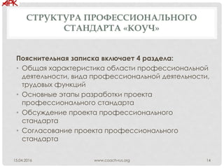 СТРУКТУРА ПРОФЕССИОНАЛЬНОГО
СТАНДАРТА «КОУЧ»
Пояснительная записка включает 4 раздела:
• Общая характеристика области профессиональной
деятельности, вида профессиональной деятельности,
трудовых функций
• Основные этапы разработки проекта
профессионального стандарта
• Обсуждение проекта профессионального
стандарта
• Согласование проекта профессионального
стандарта
www.coach-rus.org 1415.04.2016
 