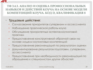 ТФ 3.4.3. АНАЛИЗ И ОЦЕНКА ПРОФЕССИОНАЛЬНЫХ
НАВЫКОВ И ДЕЙСТВИЙ КОУЧА НА ОСНОВЕ МОДЕЛИ
КОМПЕТЕНЦИЙ КОУЧА. КОД D, КВАЛИФИКАЦИЯ 8
• Трудовые действия:
• Согласование приоритетов супервизии и ассессмента
• Наблюдение практической работы коуча
• Обсуждение приоритетных аспектов коучинговой
практики
• Предоставление конструктивной обратной связи на
основе модели коучинговых компетенций
• Предоставление рекомендаций по результатам оценки
• Документирование результатов подготовки, супервизии,
ассессмента
• Предоставление при необходимости рекомендаций по
обращению к специалистам других областей
www.coach-rus.org 2915.04.2016
 