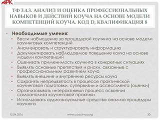 ТФ 3.4.3. АНАЛИЗ И ОЦЕНКА ПРОФЕССИОНАЛЬНЫХ
НАВЫКОВ И ДЕЙСТВИЙ КОУЧА НА ОСНОВЕ МОДЕЛИ
КОМПЕТЕНЦИЙ КОУЧА. КОД D, КВАЛИФИКАЦИЯ 8
• Необходимые умения:
• Вести наблюдение за процедурой коучинга на основе модели
коучинговых компетенций
• Анализировать и структурировать информацию
• Документировать наблюдаемое поведение коуча на основе
модели компетенций
• Оценивать применимость коучинга в конкретных ситуациях
• Выявлять основные препятствия и риски, связанные с
профессиональным развитием коуча
• Выявлять внешние и внутренние ресурсы коуча
• Сохранять непредвзятость в процессе практической
коучинговой подготовки, супервизии и ассессмента (оценки)
• Организовывать интерактивный процесс освоения
самоанализа коучинговой практики
• Использовать аудио-визуальные средства анализа процедуры
коучинга
www.coach-rus.org 3015.04.2016
 