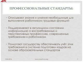 ПРОФЕССИОНАЛЬНЫЕ СТАНДАРТЫ:
• Описывают знания и умения необходимые для
выполнения работником трудовых функций
• Поддерживают в актуальном состоянии
информацию о востребованных и
перспективных профессиях, современных
требованиях к работникам
• Помогают государству обеспечивать учёт этих
требований в системе подготовки кадров на
основе образовательных стандартов
www.coach-rus.org 715.04.2016
 