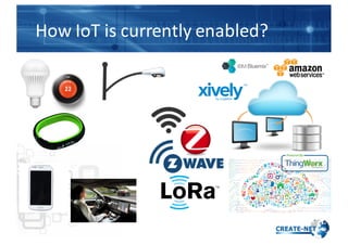 How	
  IoT	
  is	
  currently	
  enabled?
 