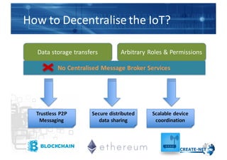 How	
  to	
  Decentralise	
  the	
  IoT?
Data	
  storage	
  transfers Arbitrary	
  Roles	
  &	
  Permissions
No	
  Central...