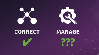 ✔
CONNECT MANAGE
???
 