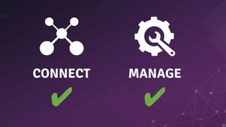 ✔
CONNECT MANAGE
✔
 