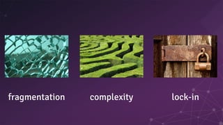 fragmentation complexity lock-in
 