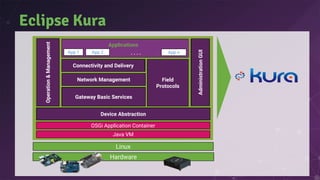 Kura features: Remote management UI
 