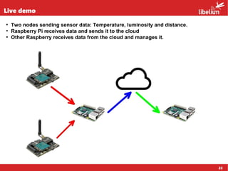 Build your IoT project with Libelium devices: from sensors to the cloud ...