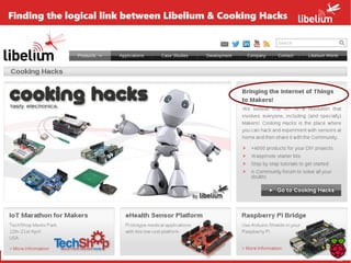 15
Finding the logical link between Libelium & Cooking Hacks
 