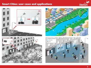 8
Smart Cities: user cases and applications
 
