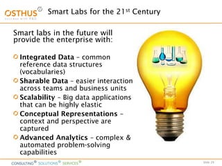 Why paperless lab is just the first step towards a smart lab