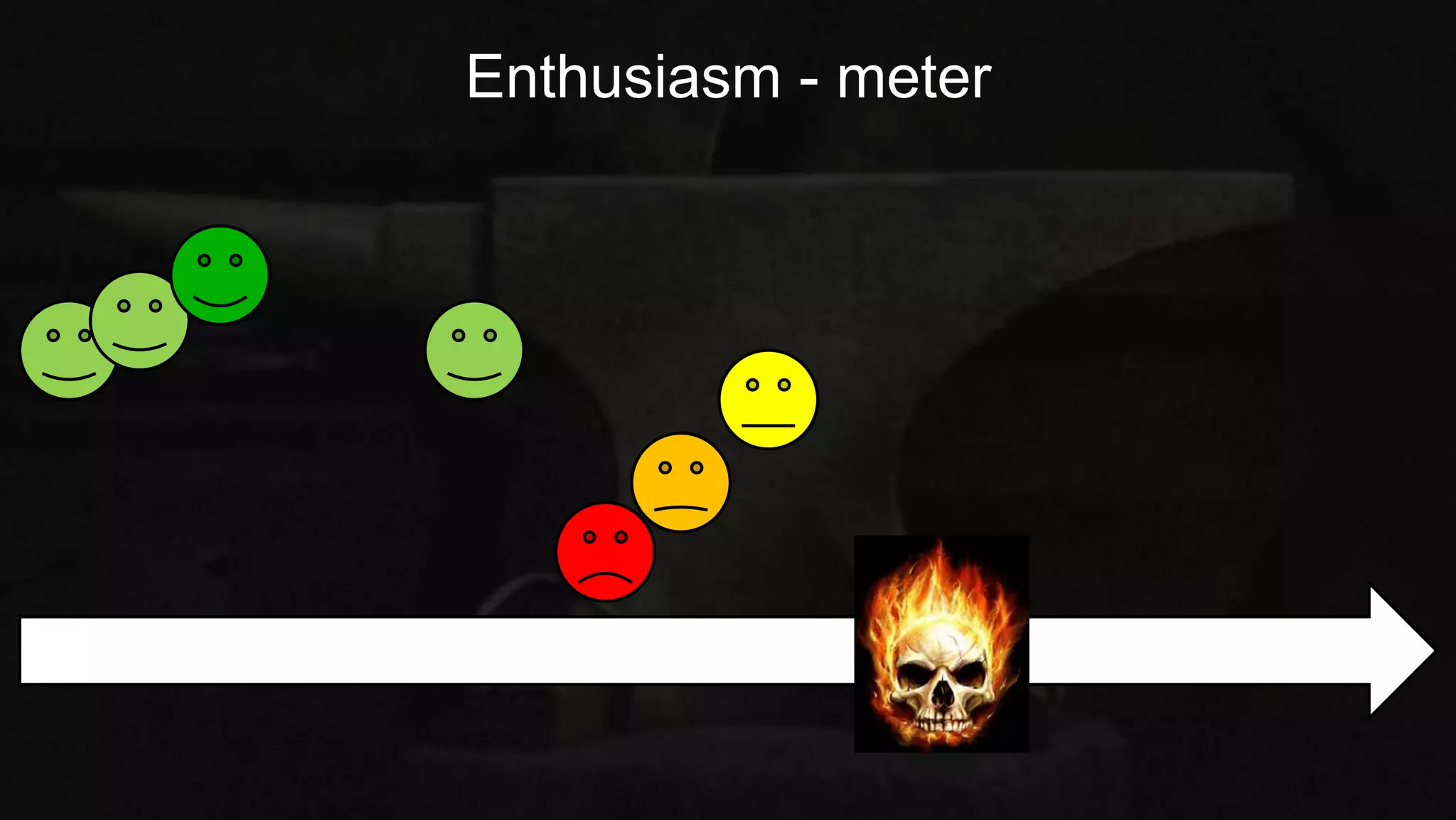 Enthusiasm - meter
 