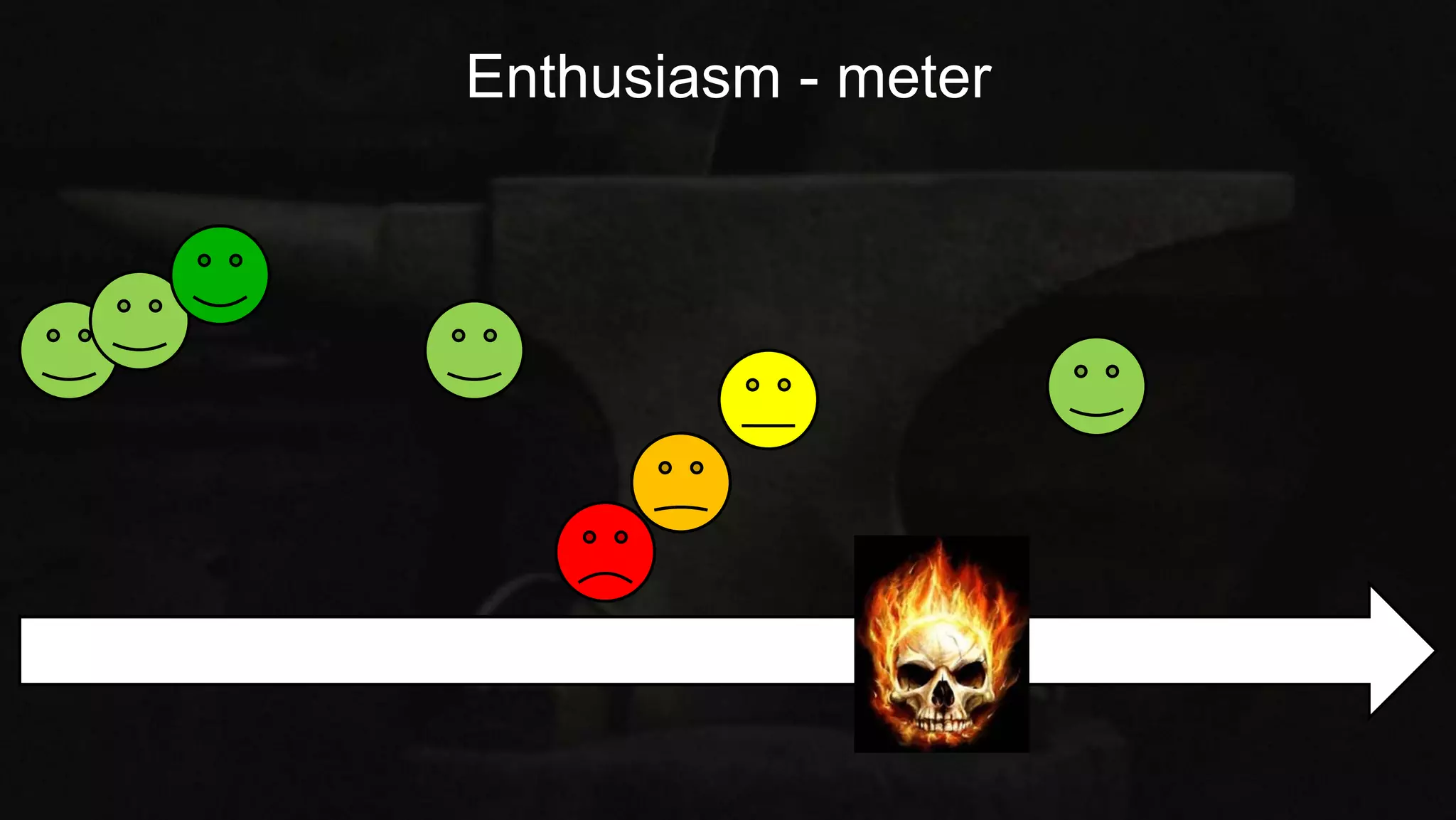 Enthusiasm - meter
 