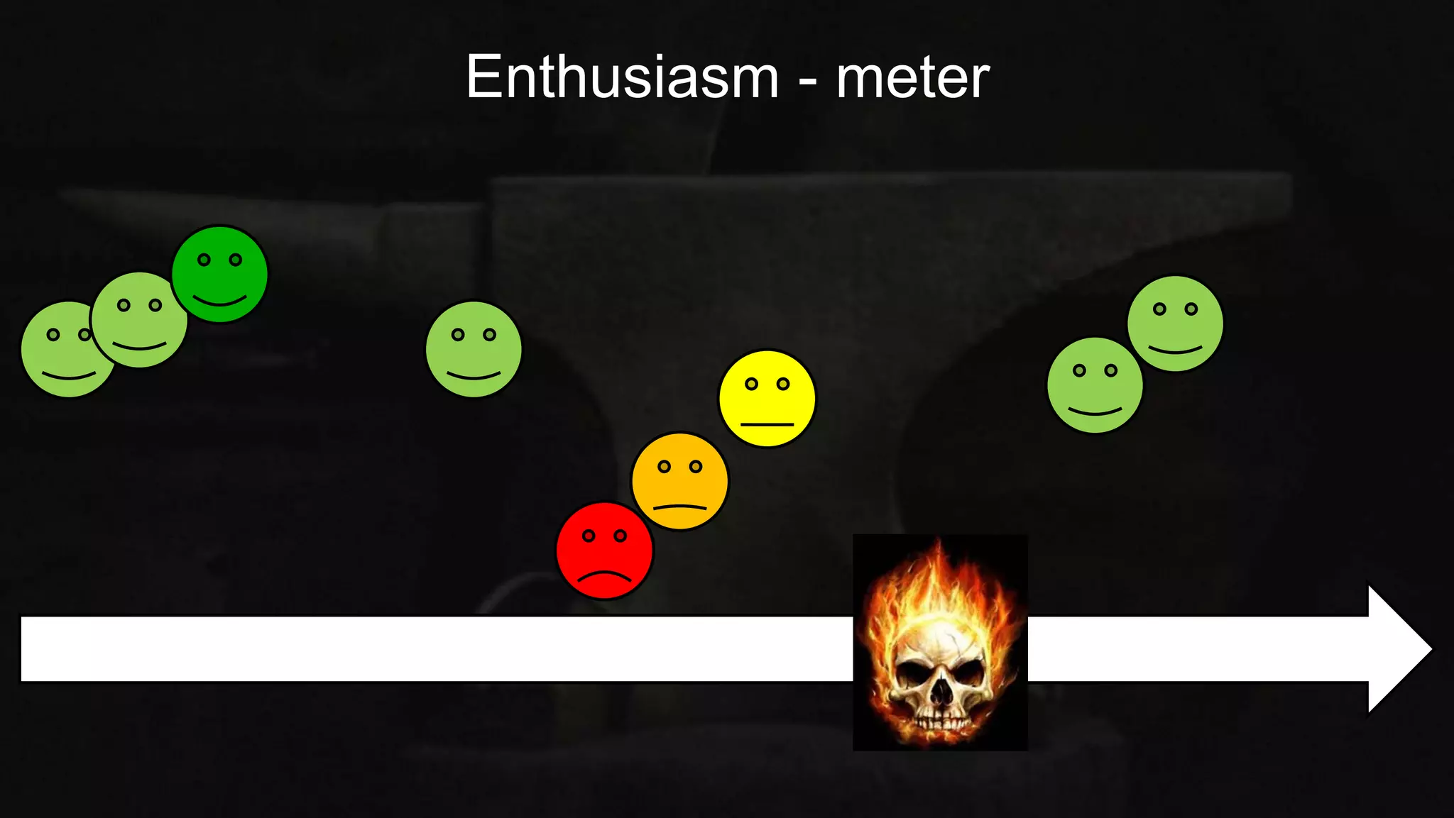 Enthusiasm - meter
 