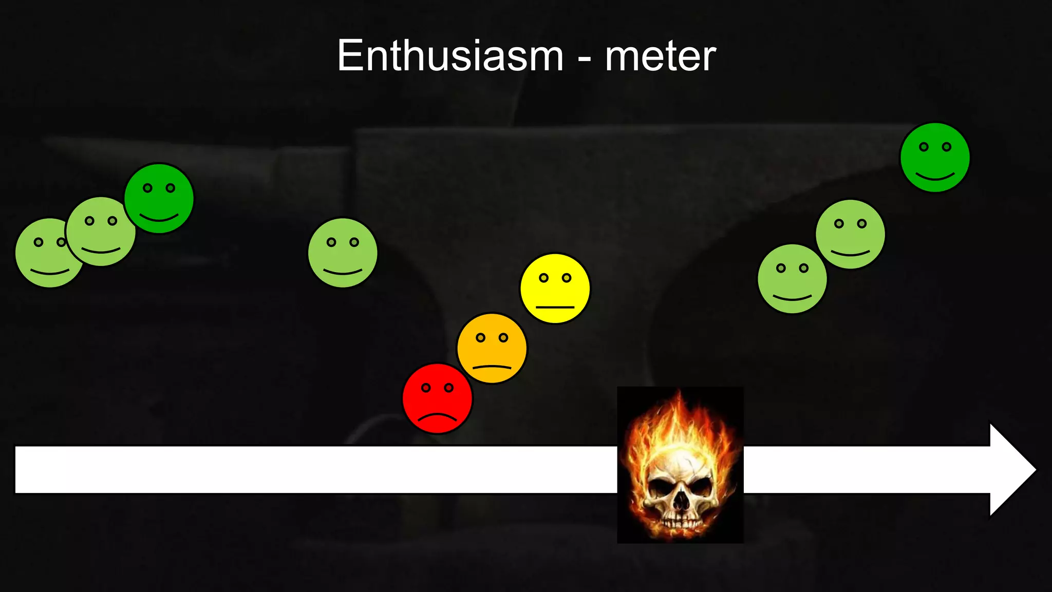 Enthusiasm - meter
 