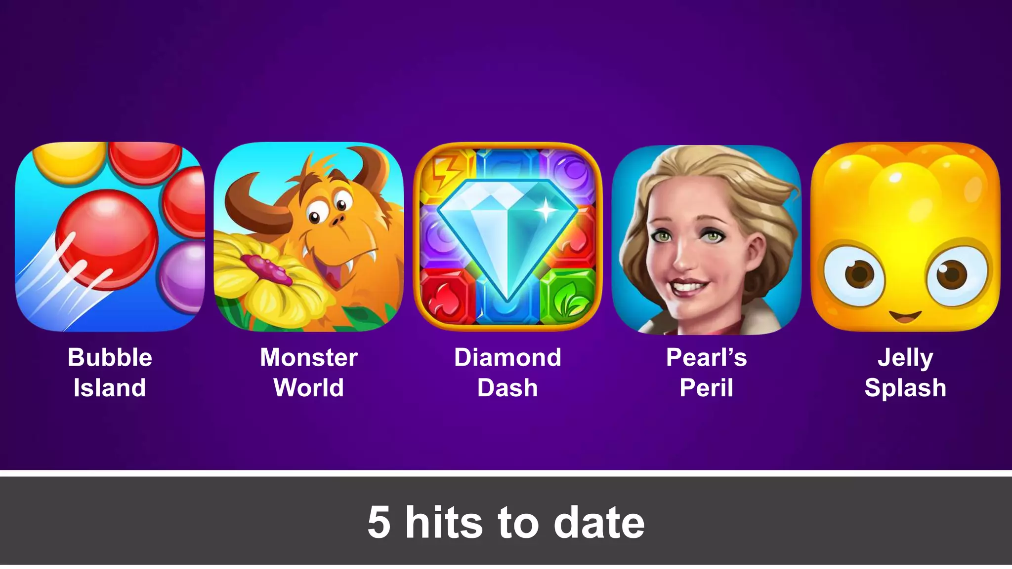 5 hits to date
Bubble
Island
Monster
World
Diamond
Dash
Pearl’s
Peril
Jelly
Splash
 