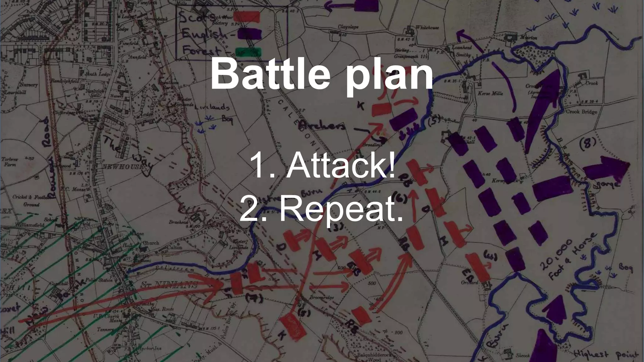 Battle plan
1. Attack!
2. Repeat.
 