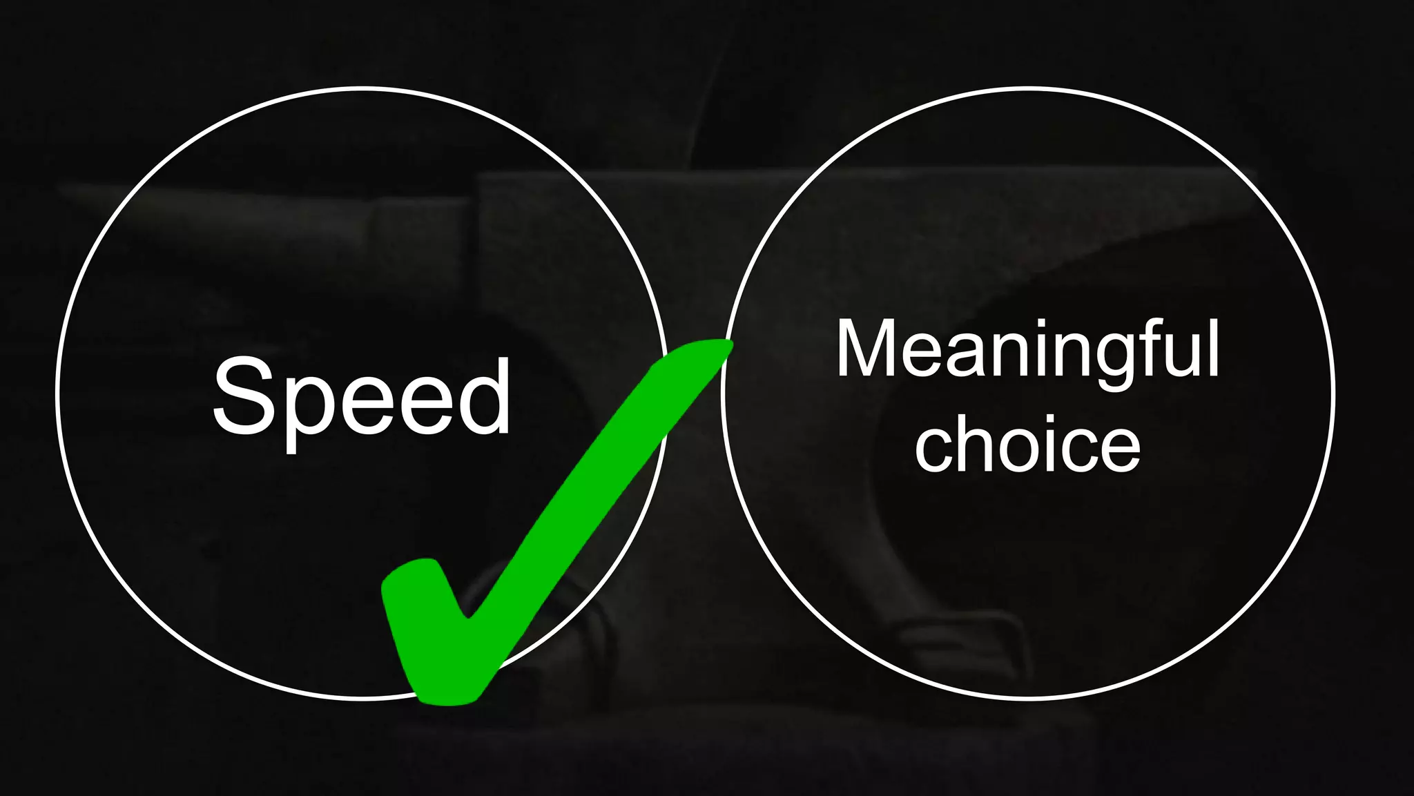 Speed
Meaningful
choice
 