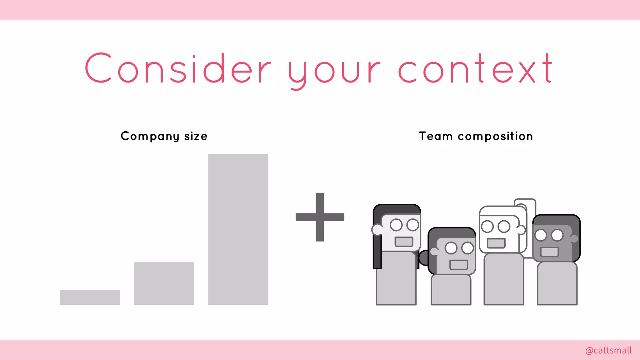 @cattsmall@cattsmall
Consider your context
Company size Team composition
 