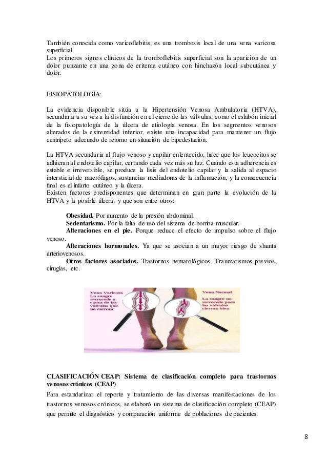 Chino transdermalnyy el emplasto de varikoza