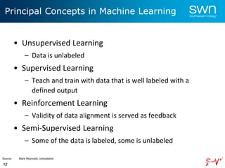 12
Principal Concepts in Machine Learning
• Unsupervised Learning
– Data is unlabeled
• Supervised Learning
– Teach and train with data that is well labeled with a
defined output
• Reinforcement Learning
– Validity of data alignment is served as feedback
• Semi-Supervised Learning
– Some of the data is labeled, some is unlabeled
Source: Mark Reynolds, compilation
 