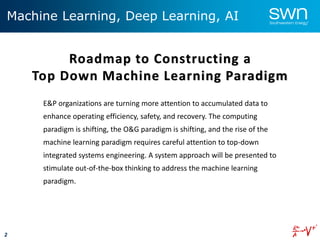 2
Machine Learning, Deep Learning, AI
Roadmap to Constructing a
Top Down Machine Learning Paradigm
E&P organizations are turning more attention to accumulated data to
enhance operating efficiency, safety, and recovery. The computing
paradigm is shifting, the O&G paradigm is shifting, and the rise of the
machine learning paradigm requires careful attention to top-down
integrated systems engineering. A system approach will be presented to
stimulate out-of-the-box thinking to address the machine learning
paradigm.
 