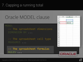 Copyright (c) 2009-2016 by Data Geekery GmbH. Slides licensed under CC BY SA 3.0
7. Capping a running total
SELECT ... FROM some_table
-- Put this after any table
MODEL ...
Oracle MODEL: Spreadsheet SQL!
 