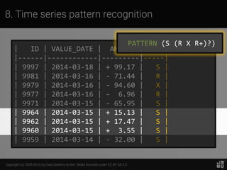 Copyright (c) 2009-2016 by Data Geekery GmbH. Slides licensed under CC BY SA 3.0
8. Time series pattern recognition
SELECT *
FROM series
MATCH_RECOGNIZE (
ORDER BY id
MEASURES classifier() AS trg
ALL ROWS PER MATCH
PATTERN (S (R X R+)?)
DEFINE ...
)
 