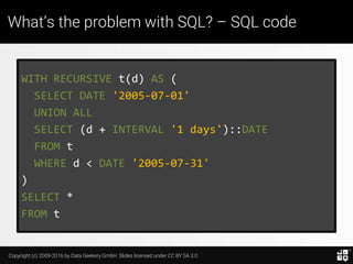 Copyright (c) 2009-2016 by Data Geekery GmbH. Slides licensed under CC BY SA 3.0
What’s the problem with SQL? – COBOL code...