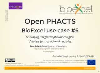 1
bioexcel.eu
Open PHACTSOpen PHACTS
BioExcel use case #6BioExcel use case #6
Leveraging integrated pharmacological
datasets for cross-domain queries
Stian Soiland-Reyes, University of Manchester
http://orcid.org/0000-0001-9842-9718
@soilandreyes
This work is licensed under a
.Creative Commons Attribution 4.0 International License
BioExcel All Hands meeting, Schiphol, 2016-04-21
This work has been done as part of the BioExcel CoE ( ),
a project funded by the EC H2020 program, contract number
www.bioexcel.eu
EINFRA-5-2015 675728
https://slides.com/soilandreyes/2016-04-21-bioexcel-usecase-openphacts/
 