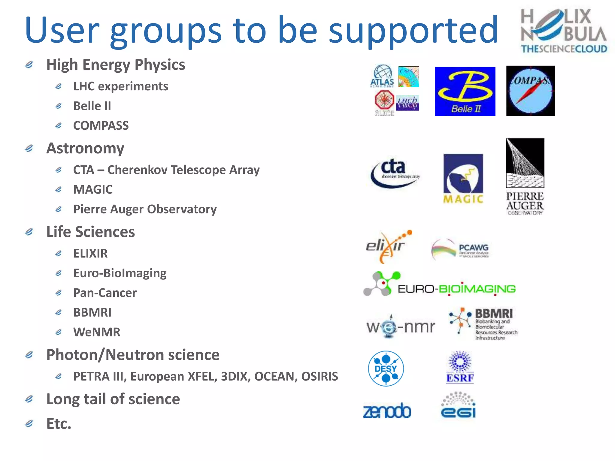 High Energy Physics
LHC experiments
Belle II
COMPASS
Astronomy
CTA – Cherenkov Telescope Array
MAGIC
Pierre Auger Observatory
Life Sciences
ELIXIR
Euro-BioImaging
Pan-Cancer
BBMRI
WeNMR
Photon/Neutron science
PETRA III, European XFEL, 3DIX, OCEAN, OSIRIS
Long tail of science
Etc.
User groups to be supported
 