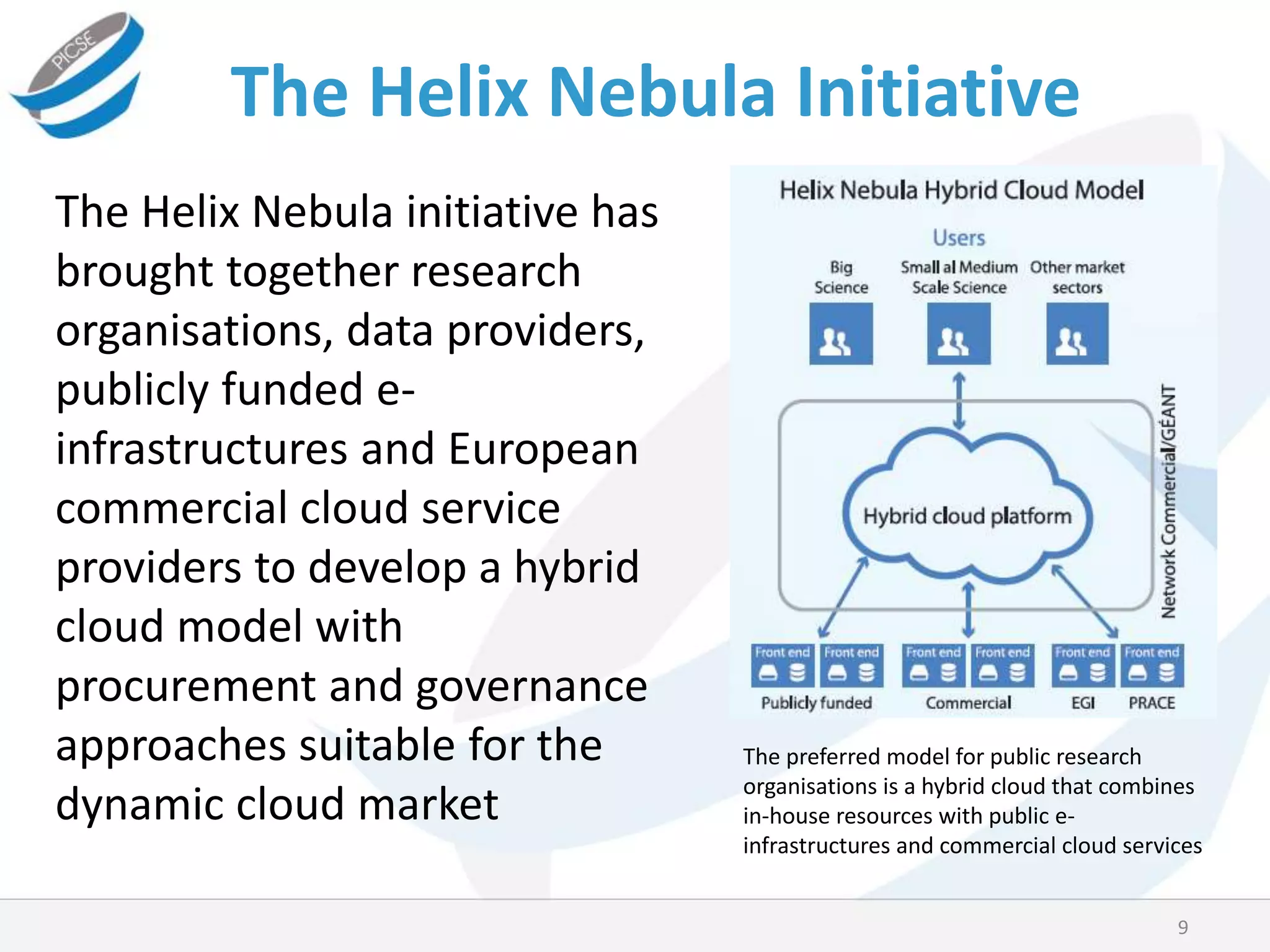 The Helix Nebula Initiative
The preferred model for public research
organisations is a hybrid cloud that combines
in-house resources with public e-
infrastructures and commercial cloud services
9
The Helix Nebula initiative has
brought together research
organisations, data providers,
publicly funded e-
infrastructures and European
commercial cloud service
providers to develop a hybrid
cloud model with
procurement and governance
approaches suitable for the
dynamic cloud market
 