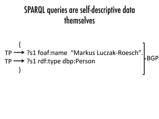 SPARQL queries are self-descriptive data
themselves
{	
	?s1	foaf:name		“Markus	Luczak-Roesch”.	
	?s1	rdf:type	dbp:Person	
}	
TP	
TP	 BGP	
 