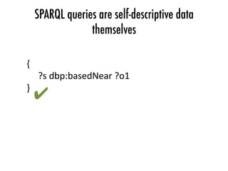 SPARQL queries are self-descriptive data
themselves
{	
	?s	dbp:basedNear	?o1		
}	
✔	
 
