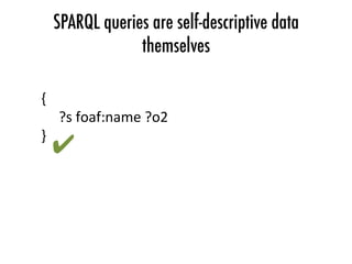 SPARQL queries are self-descriptive data
themselves
{	
	?s	foaf:name	?o2	
}	
✔	
 