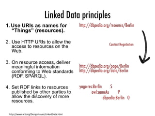 Linked Data principles
1.  Use URIs as names for
“Things” (resources).
2.  Use HTTP URIs to allow the
access to resources on the
Web.
3.  On resource access, deliver
meaningful information
conforming to Web standards
(RDF, SPARQL).
4.  Set RDF links to resources
published by other parties to
allow the discovery of more
resources.
h"p://www.w3.org/DesignIssues/LinkedData.html	
http://dbpedia.org/resource/Berlin



http://dbpedia.org/page/Berlin
http://dbpedia.org/data/Berlin

yago-res:Berlin
 
S

owl:sameAs
 
P


dbpedia:Berlin O
Content Negotiation
 