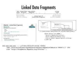 Linked Data Fragments
Querying Datasets on the Web with High Availability 5
generic requests
high client eﬀort
high server availability
speciﬁc requests
high server eﬀort
low server availability
data
dump
Linked Data
document
sparql
result
triple pattern
fragments
various types of
Linked Data Fragments
Fig. 1: All http triple interfaces oﬀer Linked Data Fragments of a dataset. They diﬀer
in the speciﬁcity of the data they contain, and thus the eﬀort needed to create them.
3.2 Formal deﬁnitions
As a basis for our formalization, we use the following concepts of the rdf data
model [16] and the sparql query language [12]. We write U, B, L, and V to
denote the sets of all uris, blank nodes, literals, and variables, respectively.
Then, T = (U [ B) ⇥ U ⇥ (U [ B [ L) is the (inﬁnite) set of all rdf triples. Any
tuple tp 2 (U [ V) ⇥ (U [ V) ⇥ (U [ L [ V) is a triple pattern. Any ﬁnite set of
such triple patterns is a basic graph pattern (bgp). Any more complex sparql
graph pattern, typically denoted by P, combines triple patterns (or bgps) using
speciﬁc operators [12,20]. The standard (set-based) query semantics for sparql
deﬁnes the query result of such a graph pattern P over a set of rdf triples
G ✓ T as a set that we denote by [[P]]G and that consists of partial mappings
µ : V ! (U [ B [ L), which are called solution mappings. An rdf triple t is
a matching triple for a triple pattern tp if there exists a solution mapping µ
such that t = µ[tp], where µ[tp] denotes the triple (pattern) that we obtain by
replacing the variables in tp according to µ.
For the sake of a more straightforward formalization, in this paper, we as-
sume without loss of generality that every dataset G published via some kind of
fragments on the Web is a ﬁnite set of blank-node-free rdf triples; i.e., G ✓ T ⇤
where T ⇤
= U ⇥ U ⇥ (U [ L). Each fragment of such a dataset contains triples
that somehow belong together; they have been selected based on some condition,
which we abstract through the notion of a selector:
T
xxx.xxx.xxx.xxx - - [17/Oct/2014:07:43:02 +0000]  
"GET /2014/en?subject=&predicate=&object=dbpedia%3AAustin HTTP/1.1" 200
1309 "http://fragments.dbpedia.org/2014/en" …
fetches the ﬁrst page of the corresponding ldf. This page contains the cnt meta-
data, which tells us how many matches the dataset has for each triple pattern.
The pattern is then decomposed by evaluating it using a) a triple pattern iter-
ator for the triple pattern with the smallest number of matches, and b) a new
bgp iterator for the remainder of the pattern. This results in a dynamic pipeline
for each of the mappings of its predecessor, as visualized in Fig. 2. Each pipeline
is optimized locally for a speciﬁc mapping, reducing the number of requests.
To evaluate a sparql query over a triple pattern fragment collection, we pro-
ceed as follows. For each bgp of the query, a bgp iterator is created. Dedicated
iterators are necessary for other sparql constructs such as UNION and OPTIONAL,
but their implementation need not be ldf-speciﬁc; they can reuse the triple
pattern fragment bgp iterators. The predecessor of the ﬁrst iterator is a start
iterator. We continuously pull solution mappings from the last iterator in the
pipeline and output them as solutions of the query, until the last iterator re-
sponds with nil. This pull-based process is able to deliver results incrementally.
...
B00
= { Drago_Ibler a Architect. }
Alen_Peternac
Drago_Ibler
Juraj_Neidhardt
...
?person birthPlace Zagreb.
B0
= { ?person a Architect. ?person birthPlace Zagreb. }
Zagreb
Budapest
Rome
...
?city subject
Capitals_in_Europe.
B = { ?person a Architect. ?person birthPlace ?city. ?city subject Capitals_in_Europe. }
Fig. 2: A bgp iterator decomposes a bgp B = {tp1, . . . , tpn} into a triple pattern
iterator for an optimal tpi and, for each resulting solution mapping µ of tpi, creates
a bgp iterator for the remaining pattern B0
= {tp | tp = µ[tpj] ^ tpj 2 B}  {µ[tpi]}.
Pre-print of a paper accepted to the International Semantic Web Conference 2014 (ISWC 2014).
The final publication is available at link.springer.com.
Querying Datasets on the Web with High Av
4.2 Dynamic iterator pipelines
A common approach to implement query execution in database sy
iterators that are typically arranged in a tree or a pipeline, based
results are computed recursively [10]. Such a pipelined approac
studied for Linked Data query processing [13,15]. In order to en
results and allow the straightforward addition of sparql oper
ment a triple pattern fragments client using iterators.
The previous algorithm, however, cannot be implemented by
pipeline. For instance, consider a query for architects born in Eu
SELECT ?person ?city WHERE {
?person a dbpedia-owl:Architect. # tp1
?person dbpprop:birthPlace ?city. # tp2
?city dc:subject dbpedia:Capitals_in_Europe. # tp3
} LIMIT 100
Suppose the pipeline begins by ﬁnding ?city mappings for tp
to choose whether it will next consider tp1 or tp2. The optimal
diﬀers depending on the value of ?city:
– For dbpedia:Paris, there are ±1,900 matches for tp2, and
for tp1, so there will be less http requests if we continue w
– For dbpedia:Vilnius, there are 164 matches for tp2, and ±1
tp1, so there will be less http requests if we continue with
With a static pipeline, we would have to choose the pipeline stru
and subsequently reuse it.
In order to generate an optimized pipeline for each (sub-)qu
a divide-and-conquer strategy in which a query is decomposed d
 