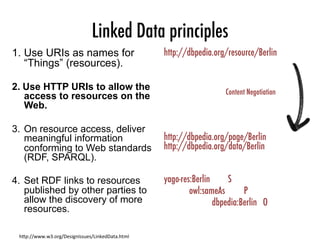 Linked Data principles
1.  Use URIs as names for
“Things” (resources).
2.  Use HTTP URIs to allow the
access to resources on the
Web.
3.  On resource access, deliver
meaningful information
conforming to Web standards
(RDF, SPARQL).
4.  Set RDF links to resources
published by other parties to
allow the discovery of more
resources.
h"p://www.w3.org/DesignIssues/LinkedData.html	
http://dbpedia.org/resource/Berlin



http://dbpedia.org/page/Berlin
http://dbpedia.org/data/Berlin

yago-res:Berlin
 
S

owl:sameAs
 
P


dbpedia:Berlin O
Content Negotiation
 