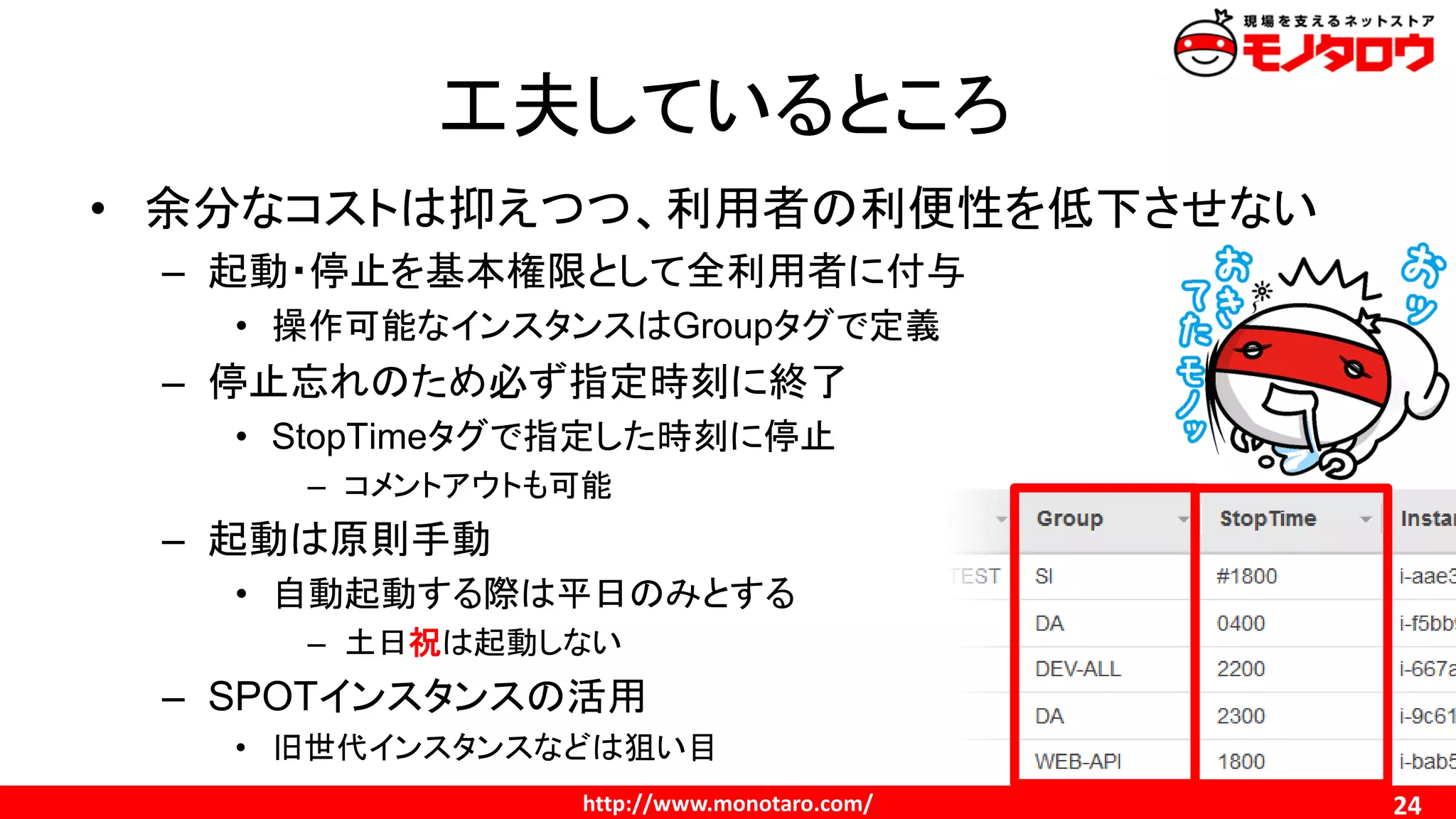 http://www.monotaro.com/
工夫しているところ
24
• 余分なコストは抑えつつ、利用者の利便性を低下させない
– 起動・停止を基本権限として全利用者に付与
• 操作可能なインスタンスはGroupタグで定義
– 停止忘れのため必ず指定時刻に終了
• StopTimeタグで指定した時刻に停止
– コメントアウトも可能
– 起動は原則手動
• 自動起動する際は平日のみとする
– 土日祝は起動しない
– SPOTインスタンスの活用
• 旧世代インスタンスなどは狙い目
 