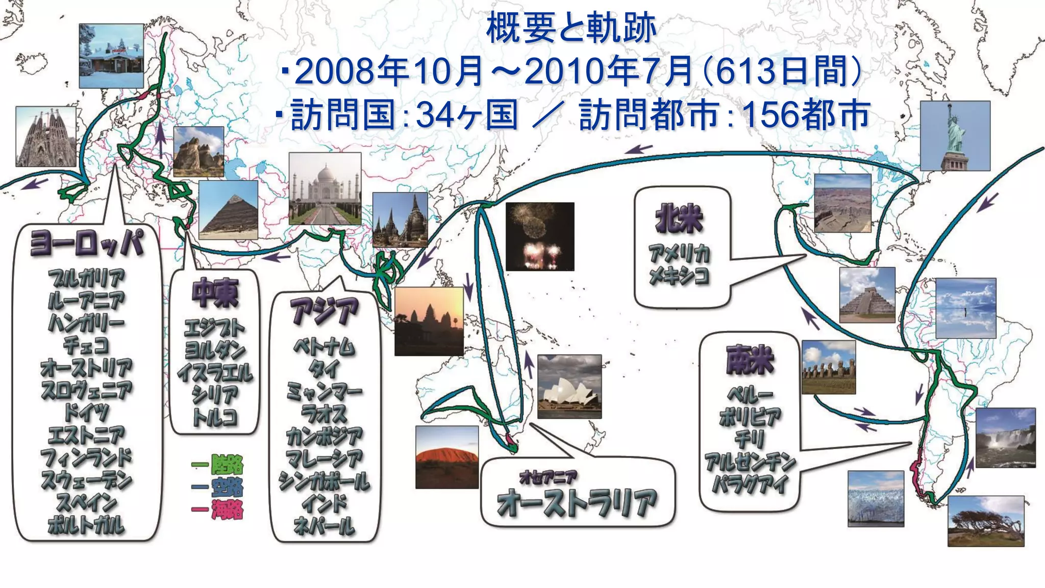 http://www.monotaro.com/
概要と軌跡
・2008年10月～2010年7月（613日間）
・訪問国：34ヶ国 ／ 訪問都市：156都市
 