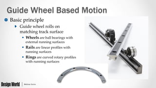 Curved Motion System Design for Machinery and Automation | PDF