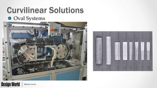Curvomatic Curved Motion System Design for Machinery and Automation | PDF